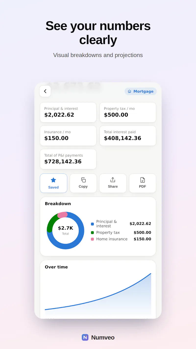 Numveo screenshot 6