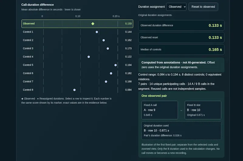 CodaBridge screenshot 4