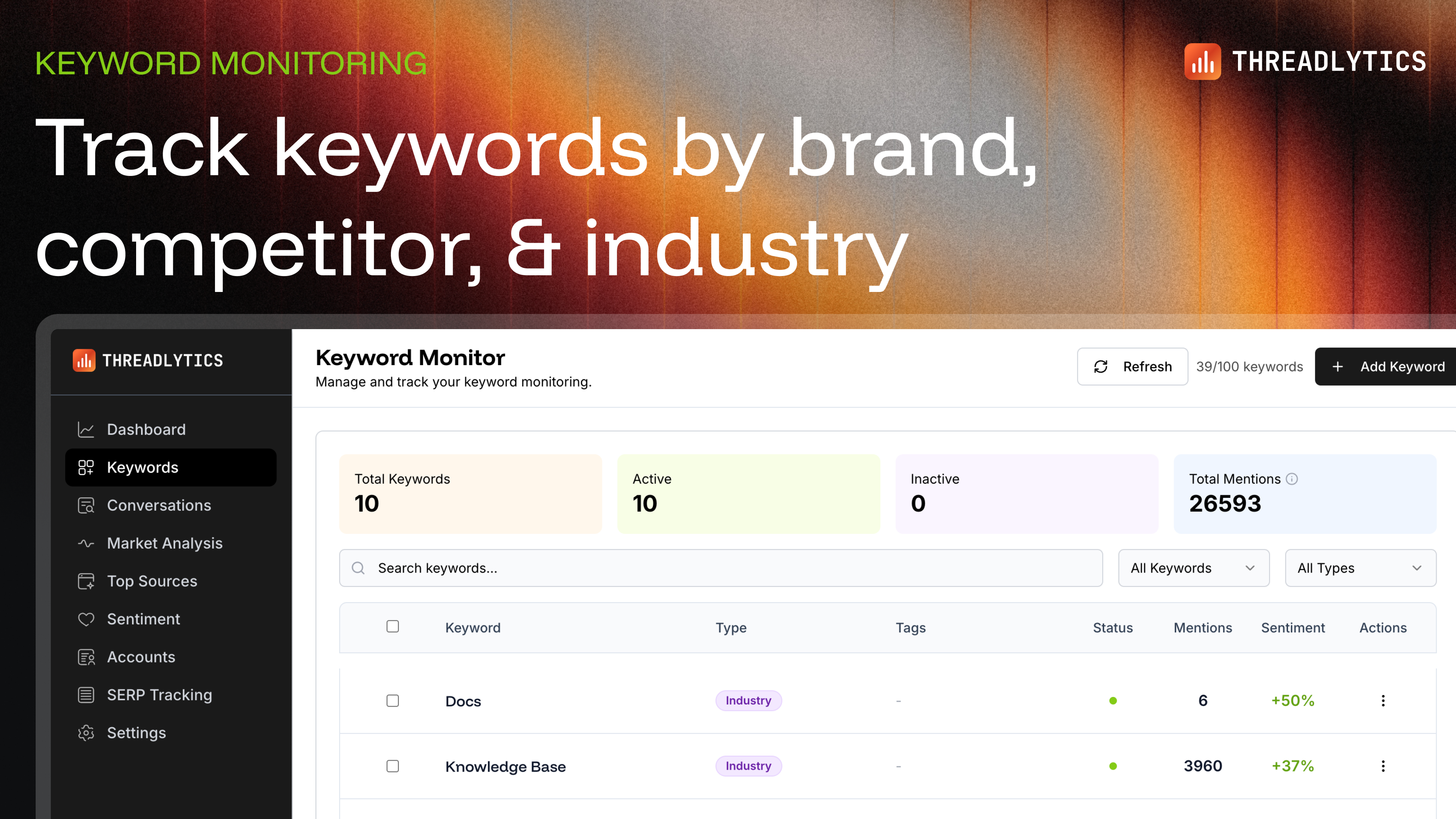 Threadlytics gallery image