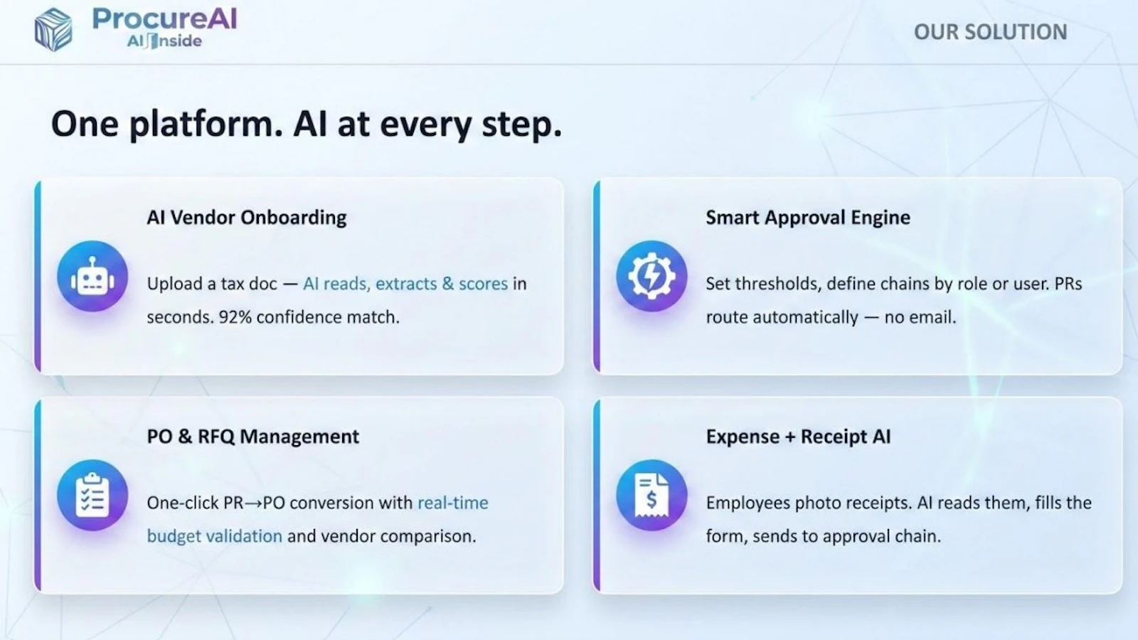 ProcureAI screenshot 3