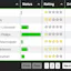 Tabulator