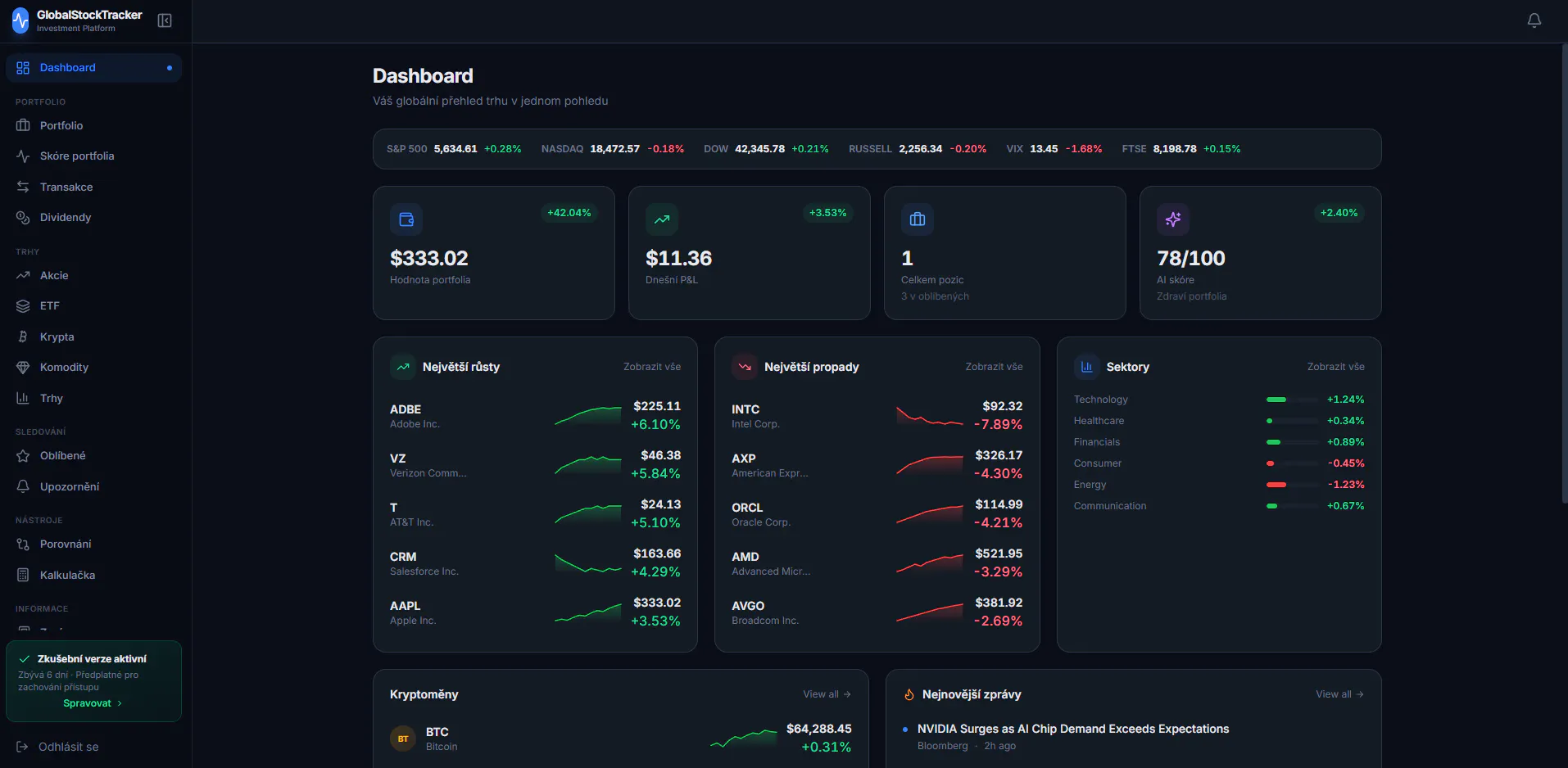 GLobal STock Tracker  gallery image