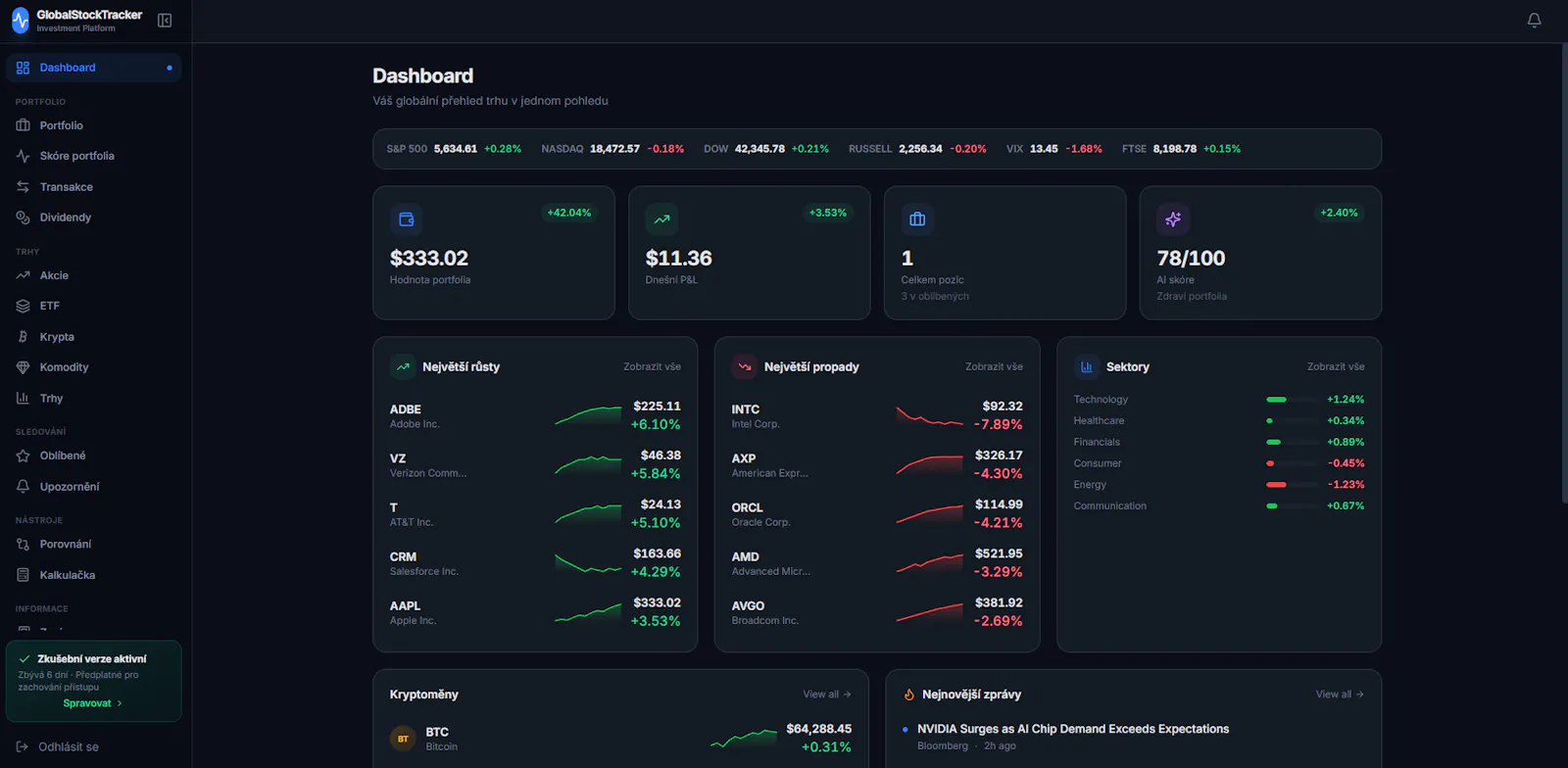 GLobal STock Tracker  screenshot 3