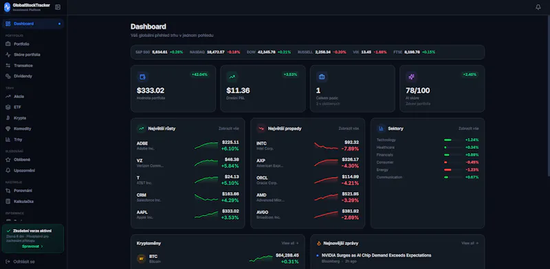 GLobal STock Tracker  screenshot 3