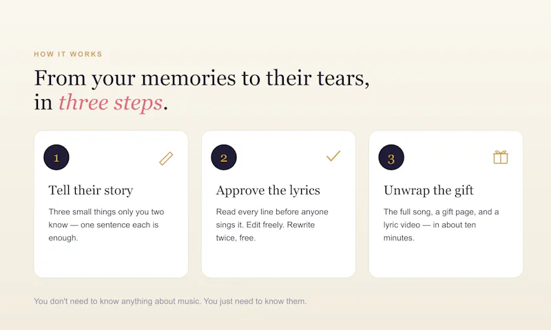 Versekept screenshot 2