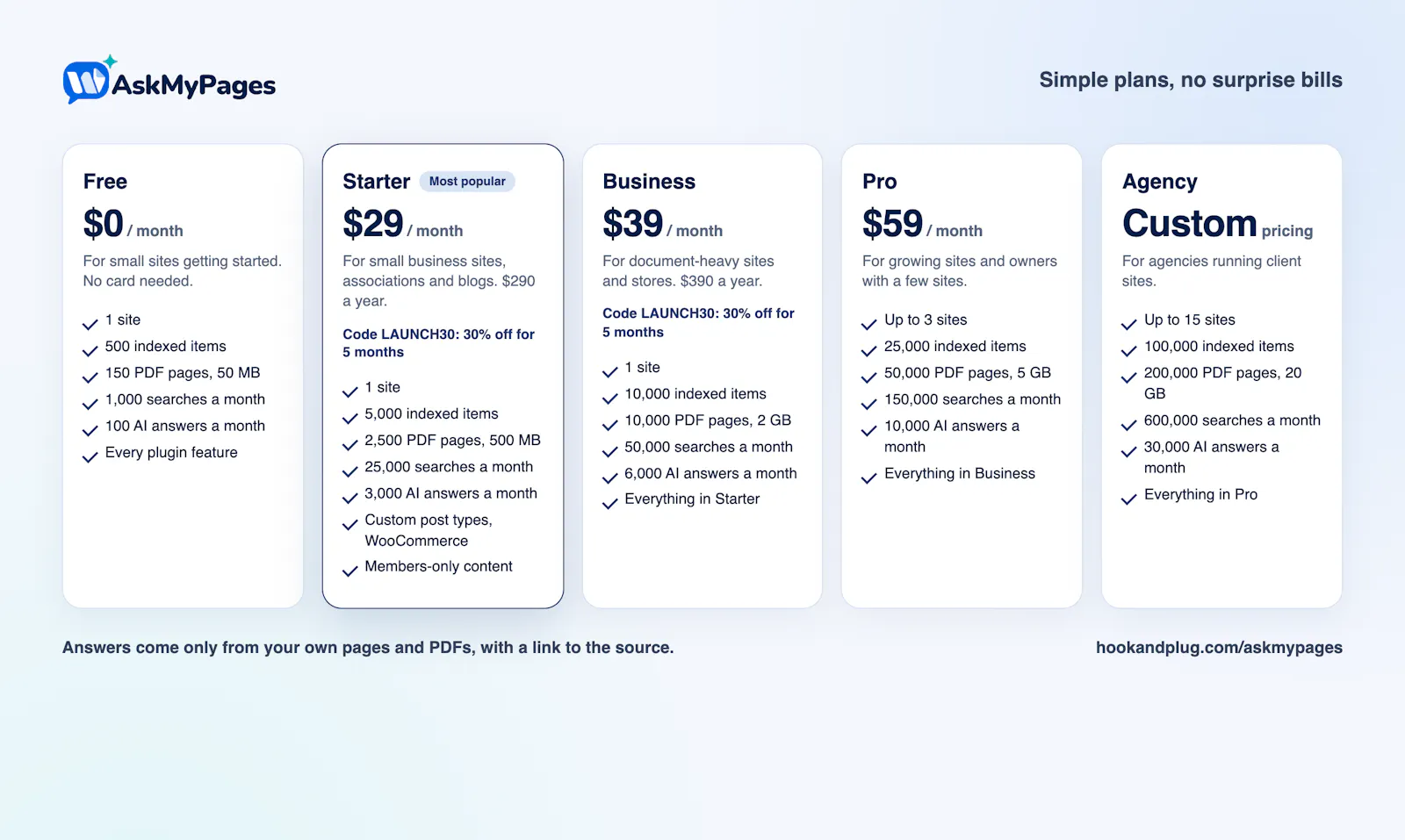 AskMyPages screenshot 5