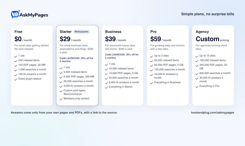 AskMyPages screenshot 5