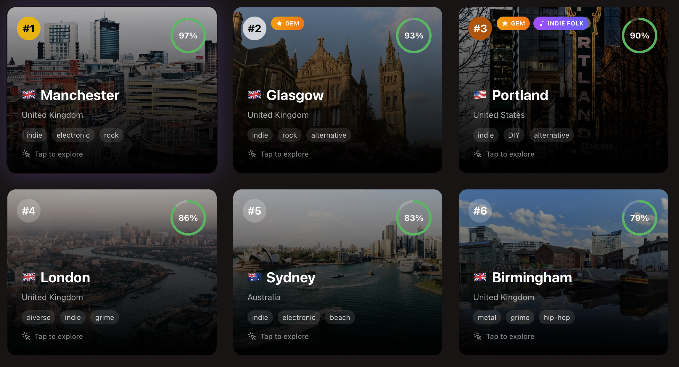 SoundLocate gallery image