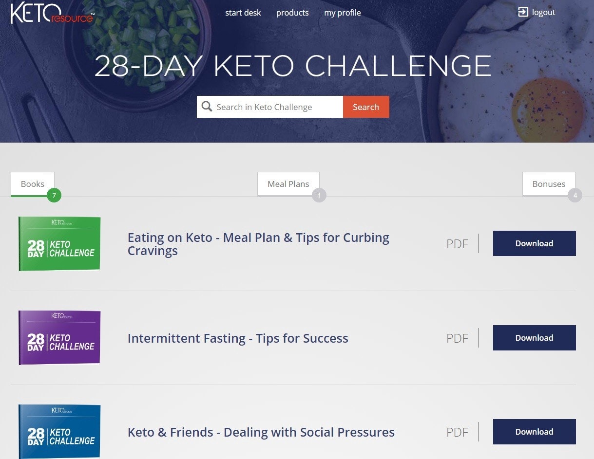 28 day keto challenge for weight loss gallery image