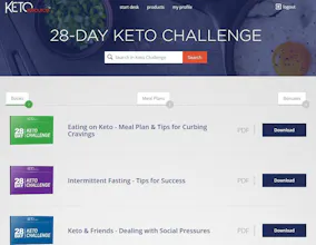 28 day keto challenge for weight loss gallery image