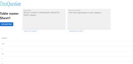 DataQuestion gallery image