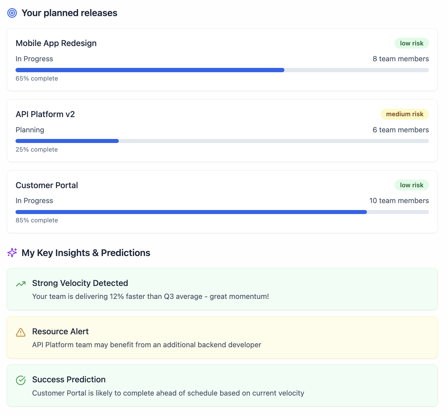 Bravo AI gallery image