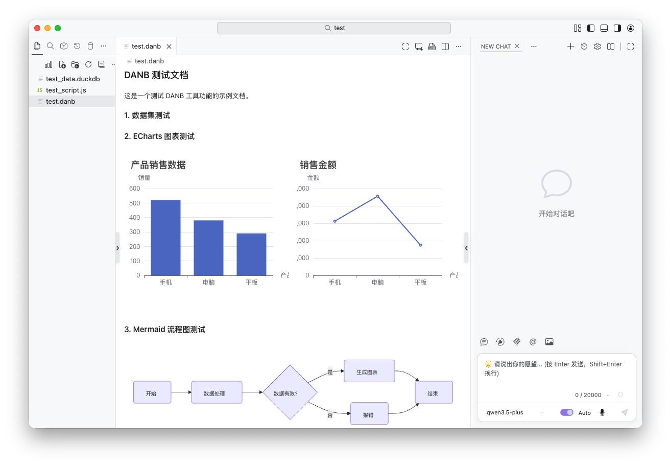 DataWise gallery image