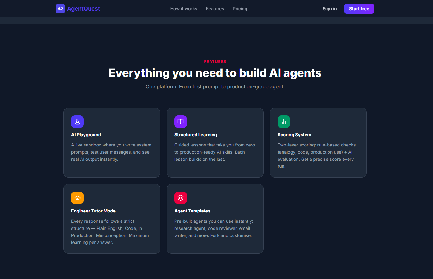 AgentQuest gallery image
