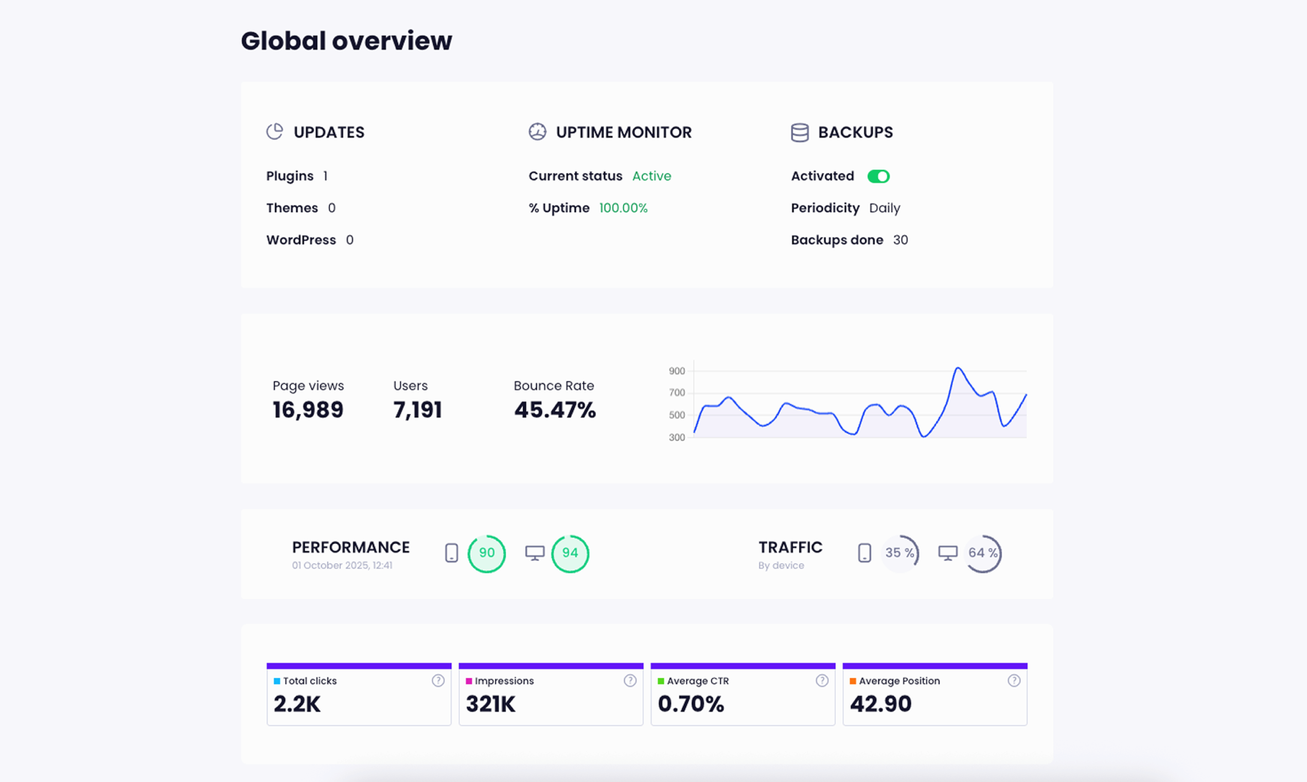 Modular DS gallery image
