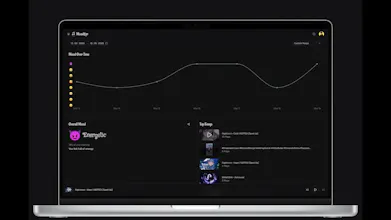 Moodifyr gallery image