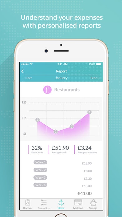 Loot App gallery image
