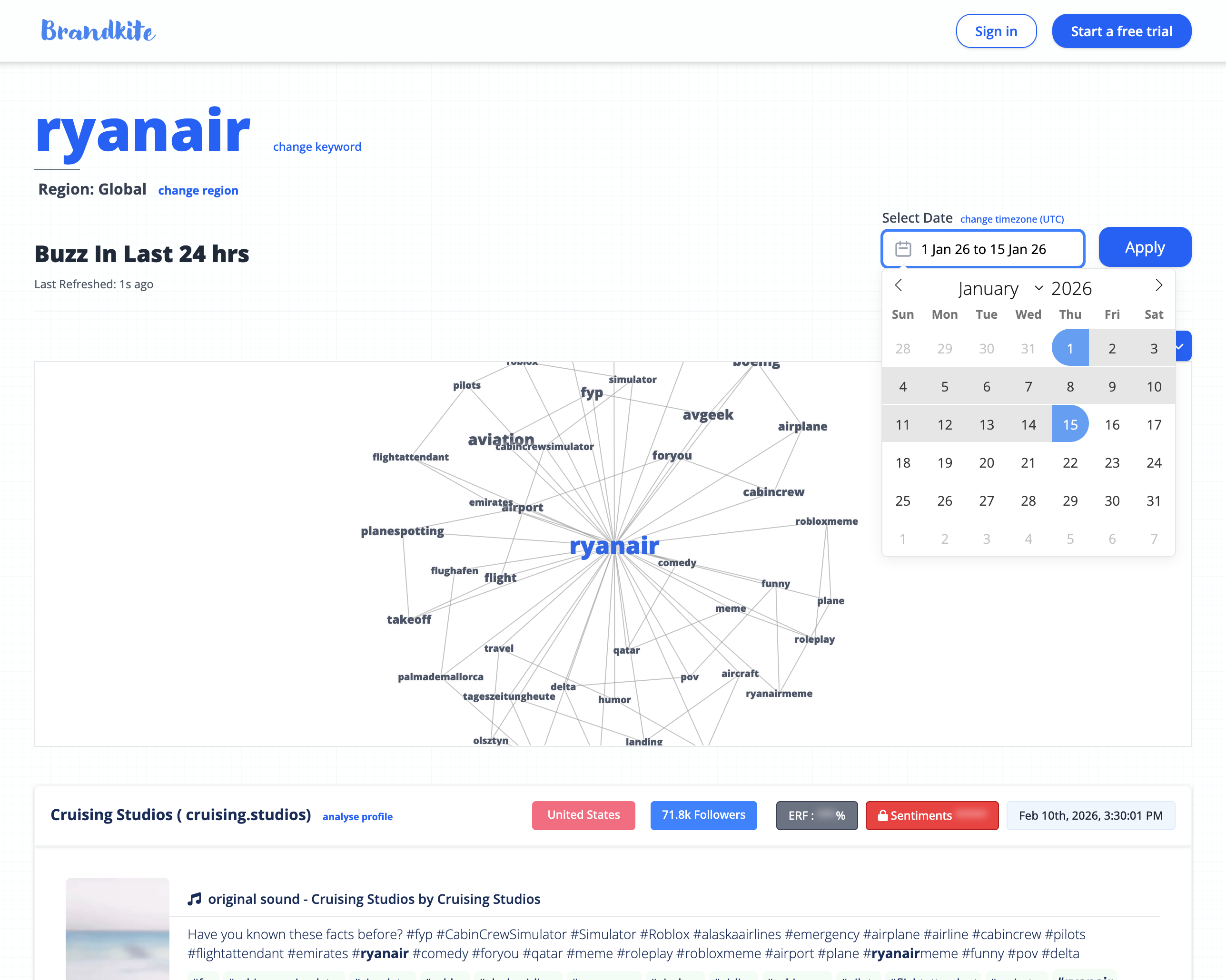BrandKite gallery image