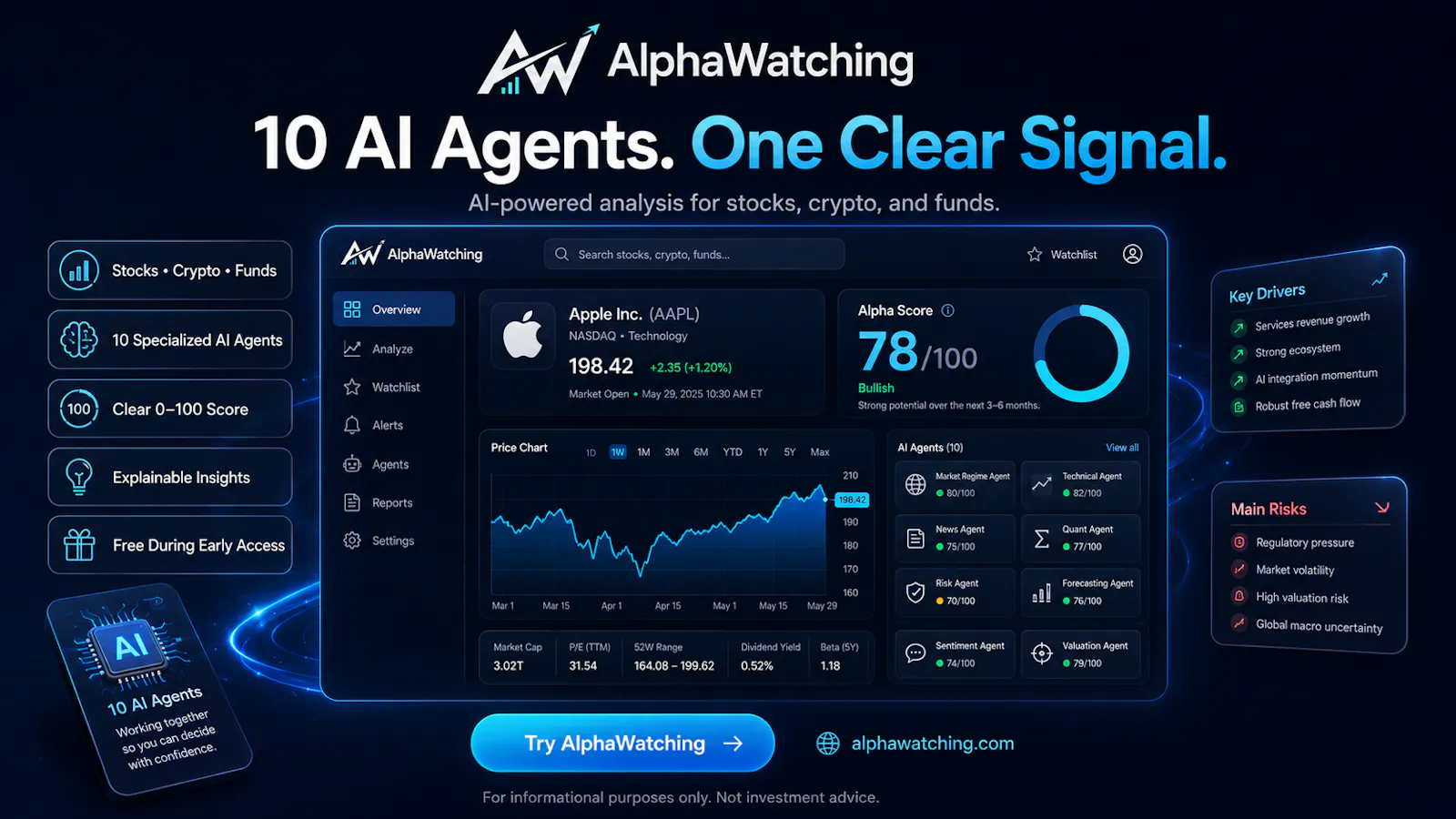 AlphaWatching screenshot 3