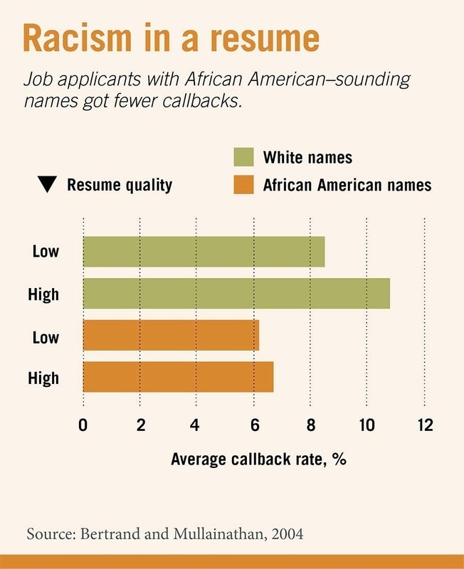 Headway (weekly newsletter) gallery image