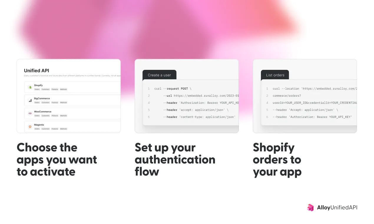 Alloy Unified API gallery image