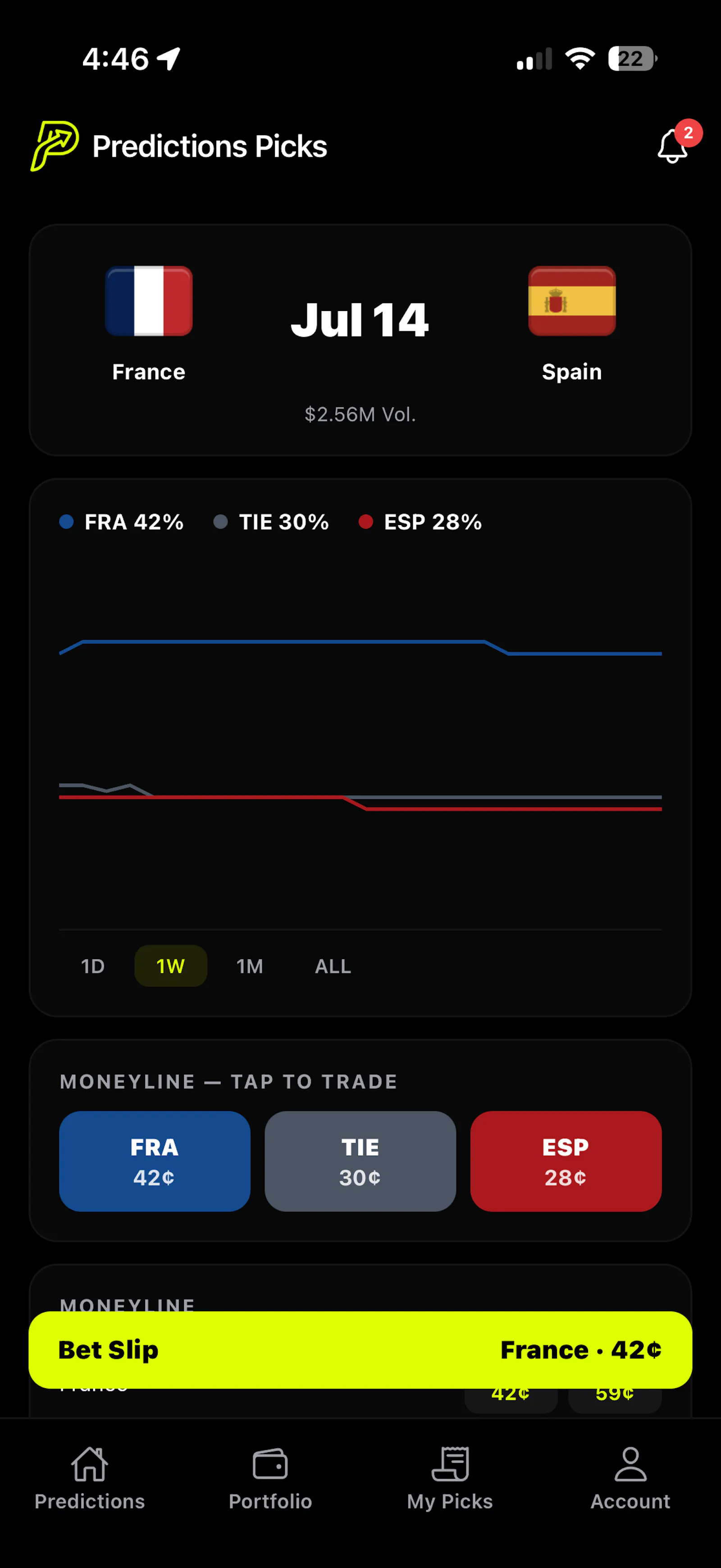 Predictions Picks screenshot 6