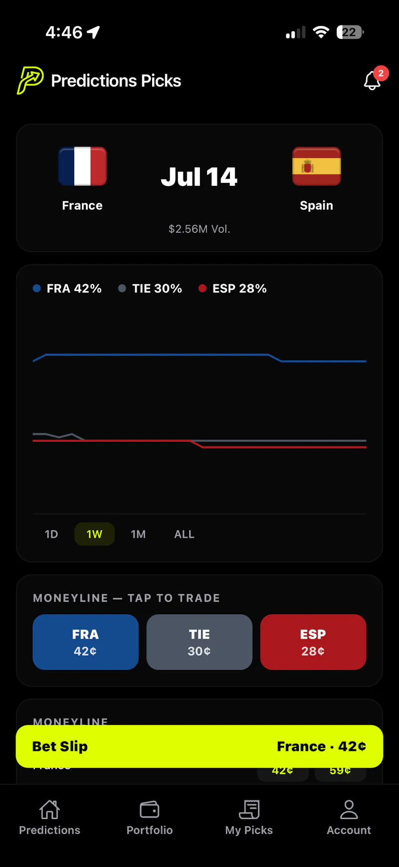Predictions Picks screenshot 6