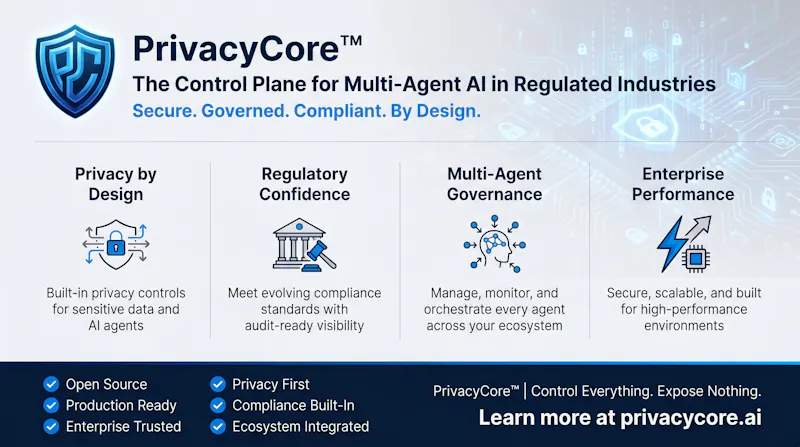 PrivacyCore™ — AI Control Plane screenshot 9
