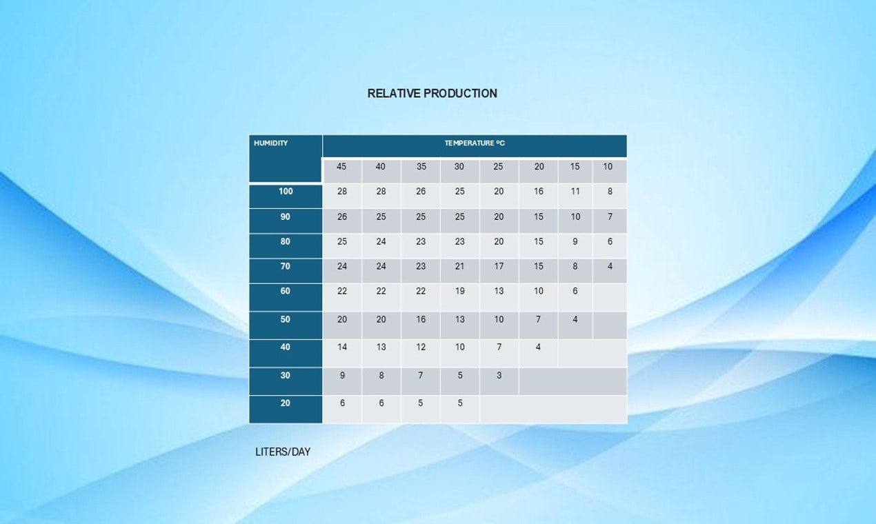 AQUA3QUANTUM gallery image