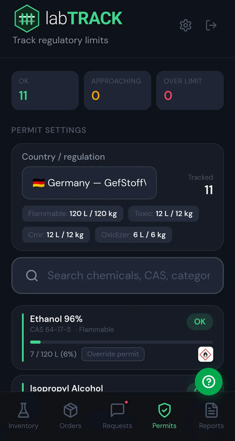 Lab Tack labTRACK — Lab Inventory Management - Lab inventory management that ...