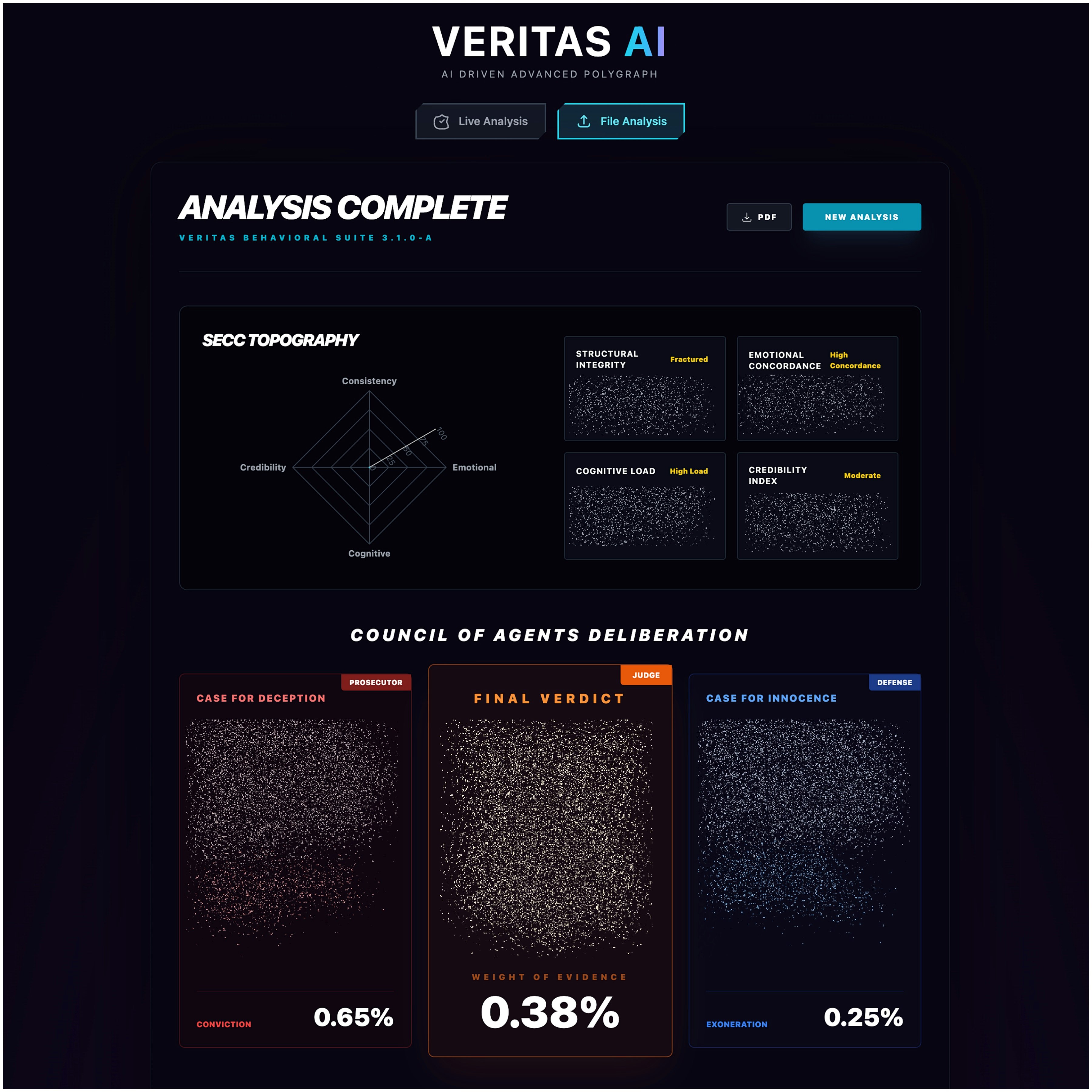 Veritas Ai gallery image