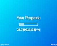 Year Progress media 2