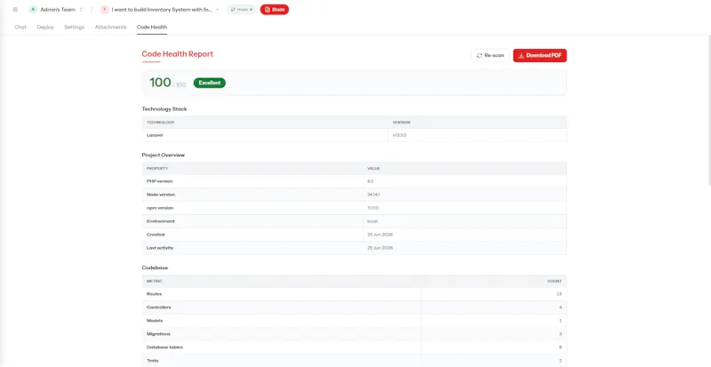 LaraCopilot screenshot 8