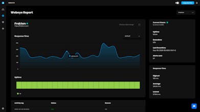 Webeye - Uptime Monitoring gallery image
