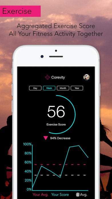 Corevity gallery image