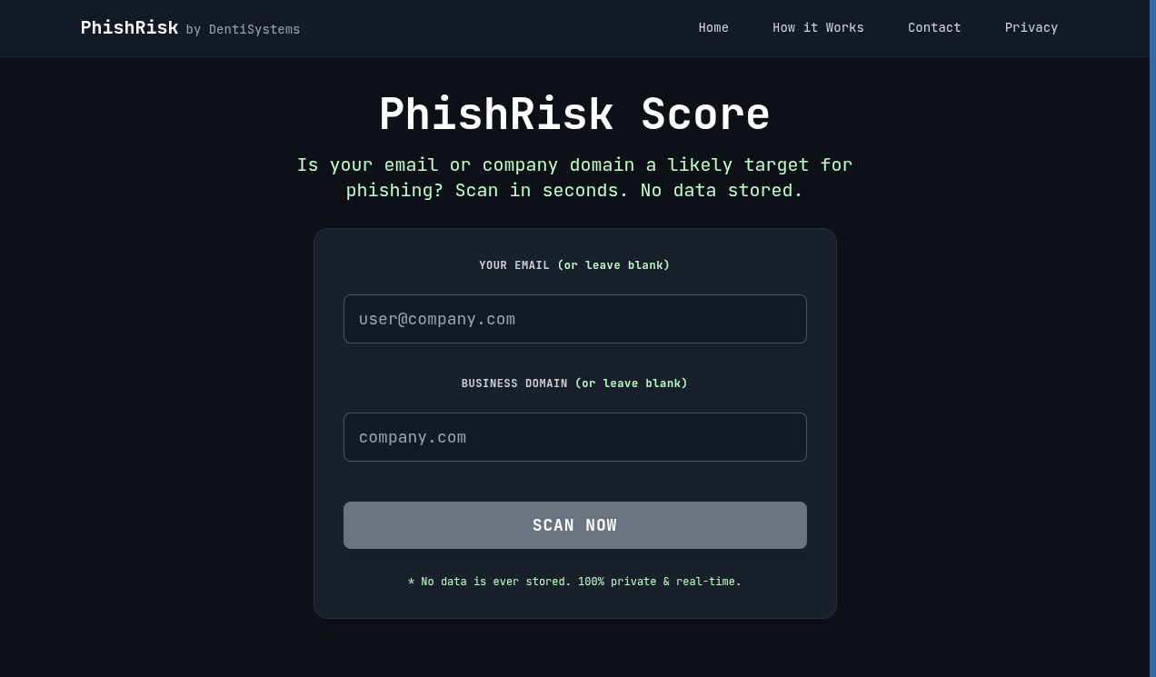 Puntaje de phishrisk - Dentisystems media 1