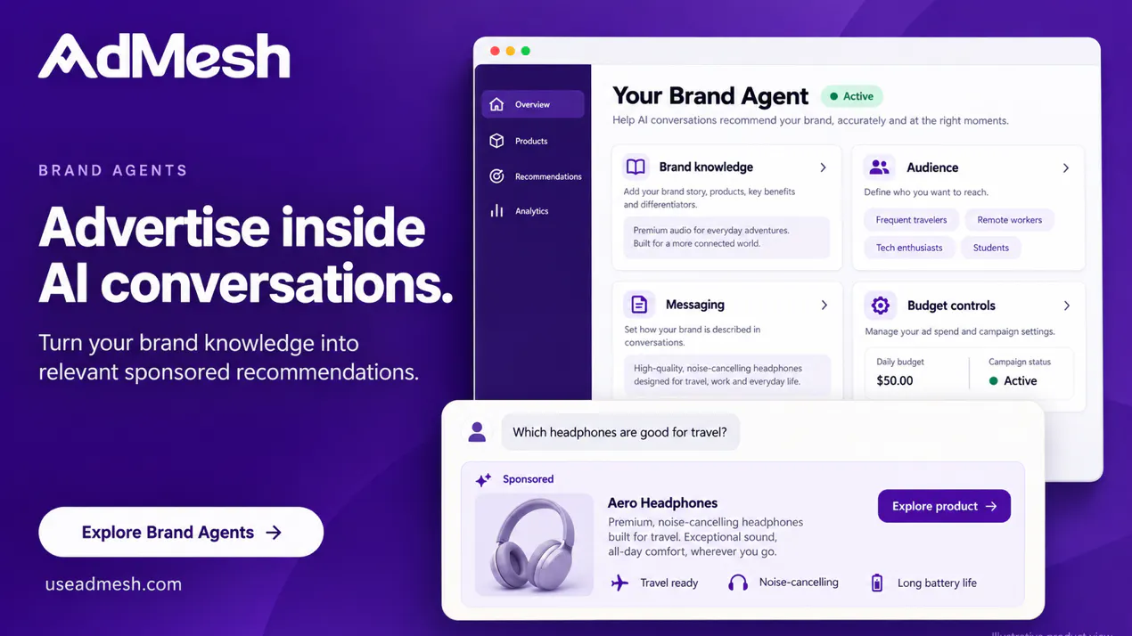 AdMesh product