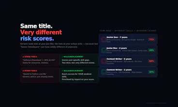 Will AI Replace Me gallery image