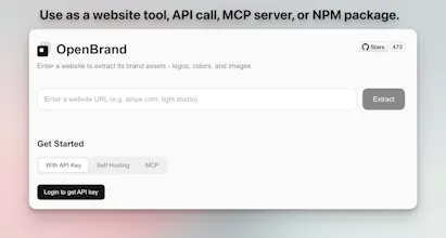 OpenBrand gallery image