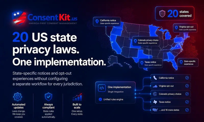 ConsentKit screenshot 3