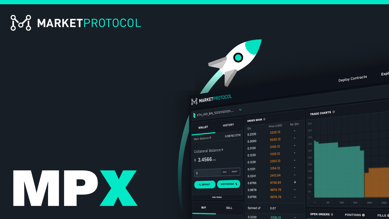 MARKET Protocol gallery image
