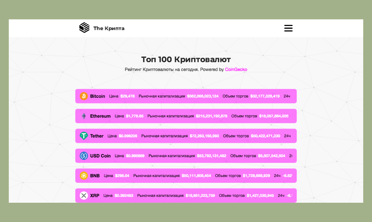 ห้องใต้ดิน - Crypto News ใน Cyrillic media 2