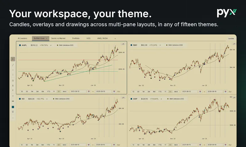 Pyx screenshot 6