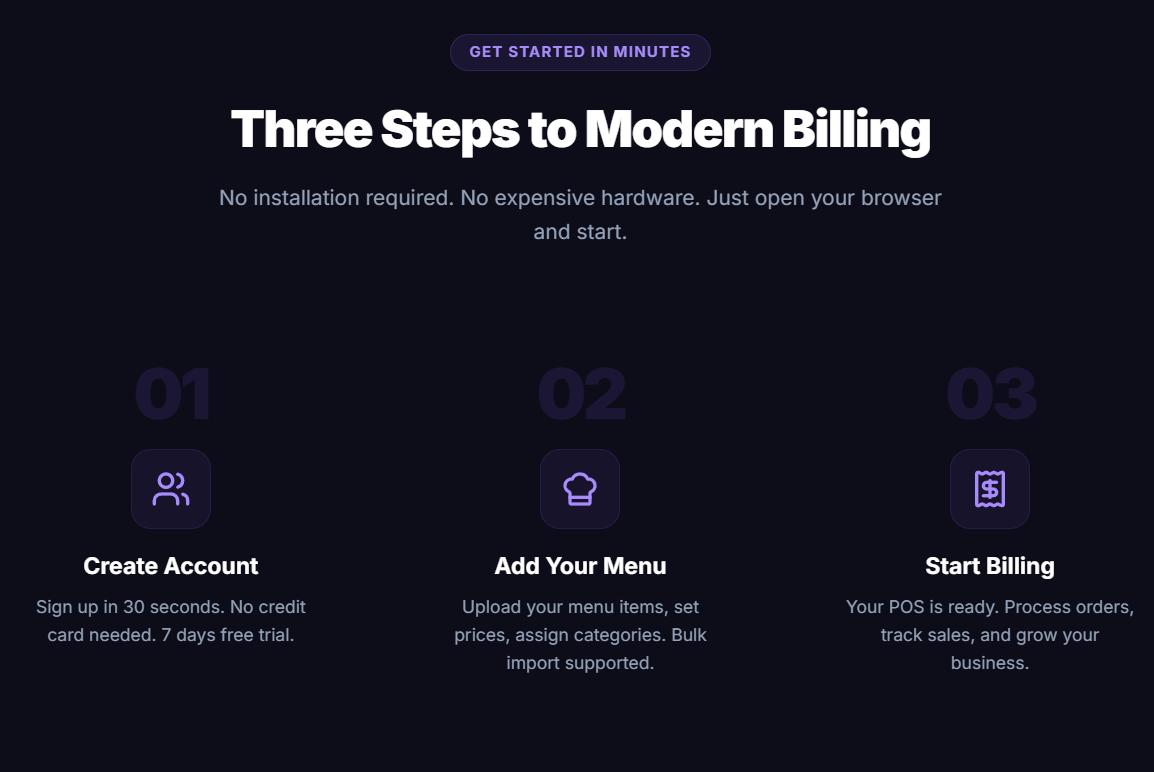 Cloud POS by Smart Money Cart  gallery image