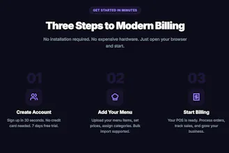 Cloud POS by Smart Money Cart gallery image