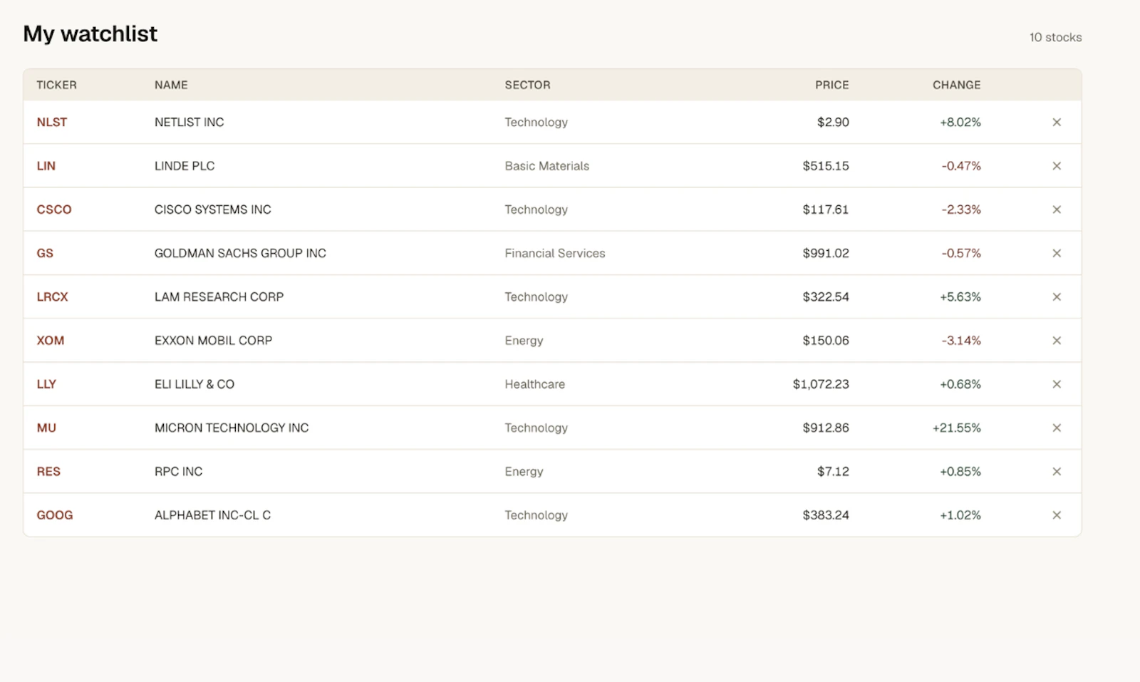 Ideaft screenshot 5