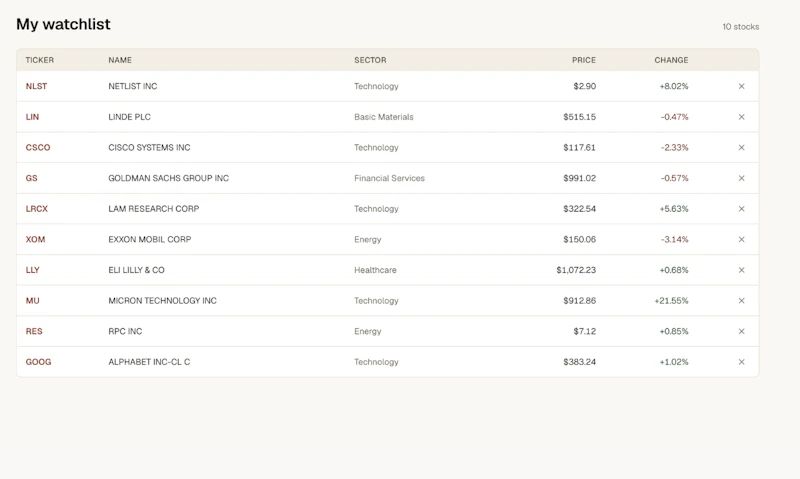 Ideaft screenshot 5