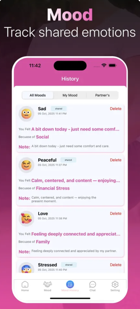 CoAim: Couples goal,Mood Track gallery image