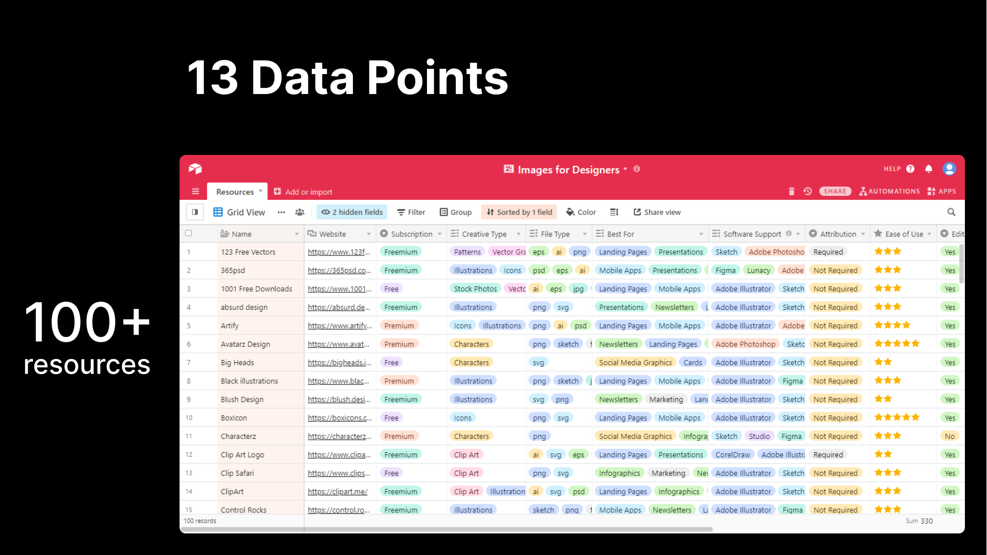 Images for Designers gallery image