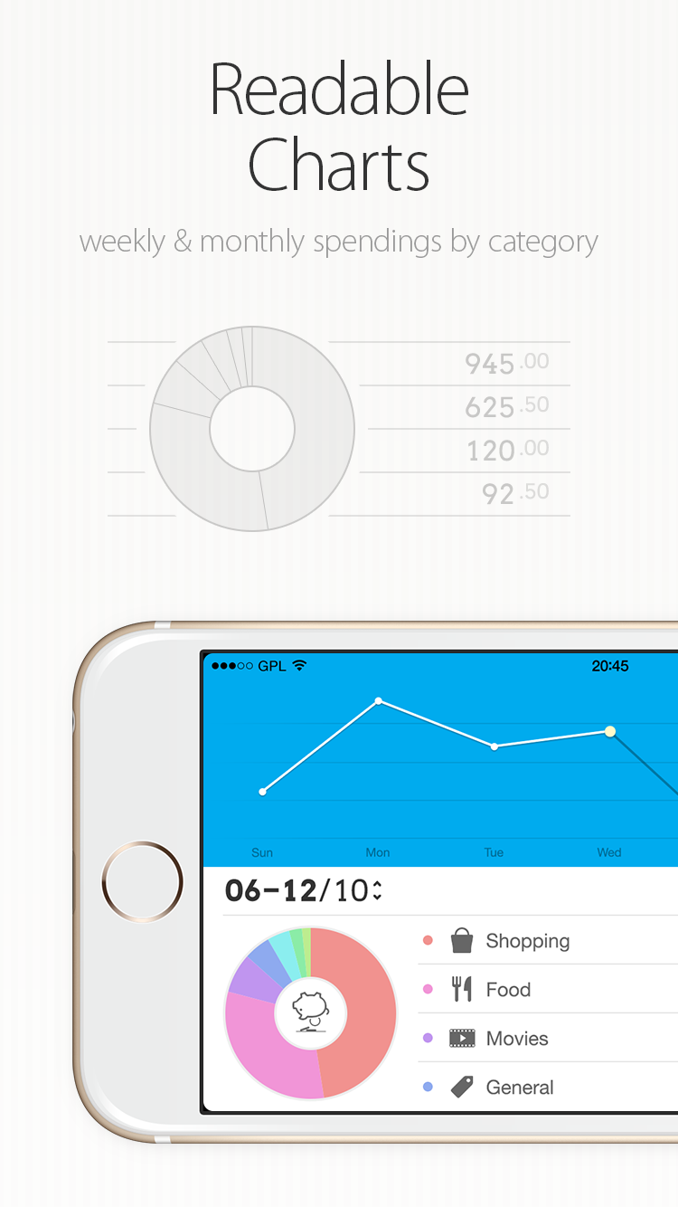DailyCost gallery image